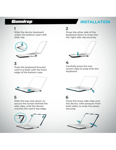 Funda para Laptop Gumdrop ThinkPad 11e Yoga Gen 6 - Negro