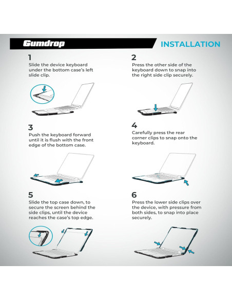 Funda para Laptop Gumdrop ThinkPad 11e Yoga Gen 6 - Negro