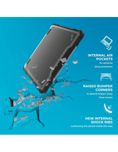 Funda para Laptop Gumdrop ThinkPad 11e Yoga Gen 6 - Negro