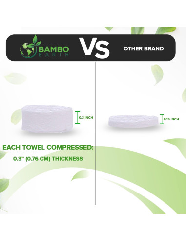 Toallas Comprimidas BAMBOEARTH 500 Unidades Eco-Friendly