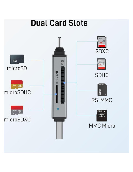 Lector de Tarjeta SD Acer ODK4E0 USB-C 3.0 Doble Ranura