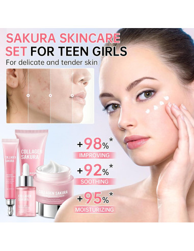 Set de Cuidado de la Piel Mopayzer 4 Pzs Hidratante