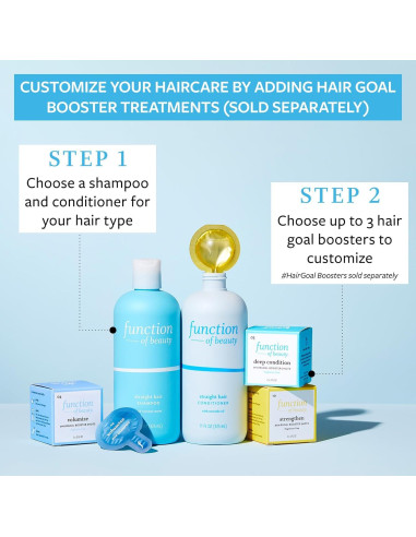 Conjunto Champú y Acondicionador Function of Beauty 311 ml