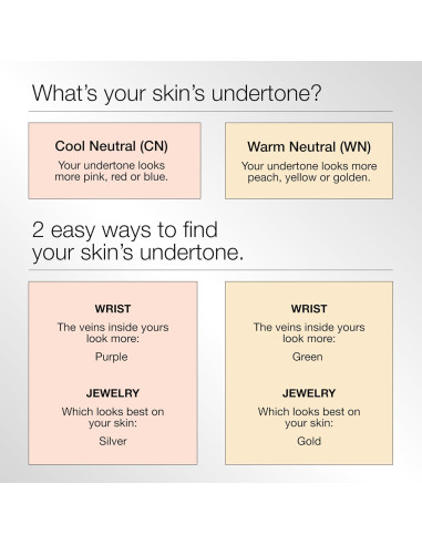 Base de Maquillaje Clinique Even Better SPF 15 - AA Shell CN 0.5