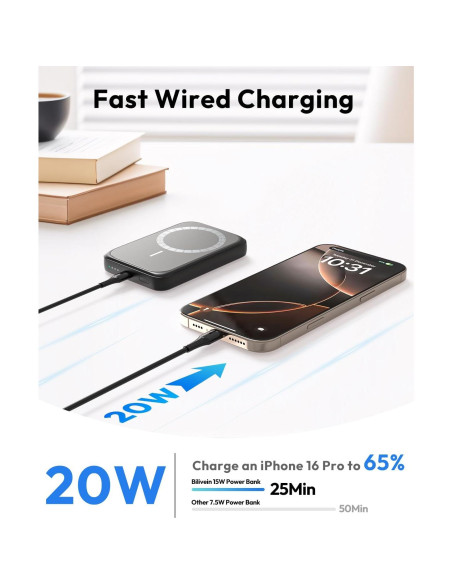 Banco de Poder Magnético 10000mAh Bilivein Carga Rápida USB-C