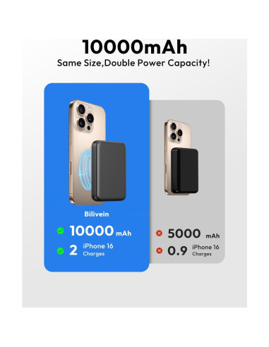 Banco de Poder Magnético 10000mAh Bilivein Carga Rápida USB-C