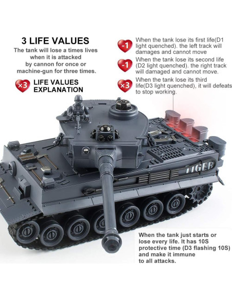 Tanque Tigre Alemán RC 1:28 EAHUMM con Sonido y Luz