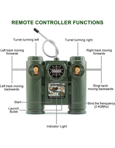 Tanque Tigre Alemán RC 1:28 EAHUMM con Sonido y Luz