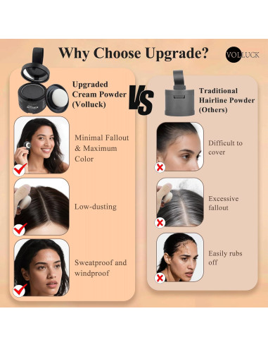 Polvo de Cabello VOLLUCK Instantáneo Negro - Cubre Raíces Grises
