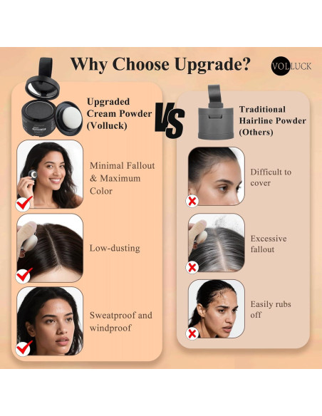 Polvo de Cabello VOLLUCK Instantáneo Negro - Cubre Raíces Grises