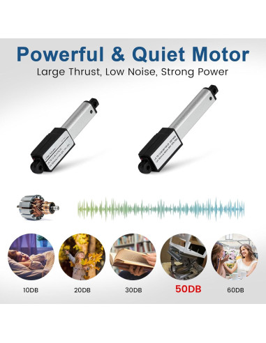Actuador Lineal Eléctrico DC HOUSE 10mm 12V 4.5kgf