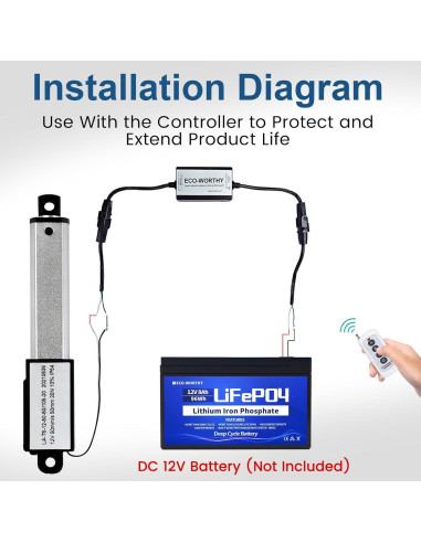 Actuador Lineal Eléctrico DC HOUSE 10mm 12V 4.5kgf