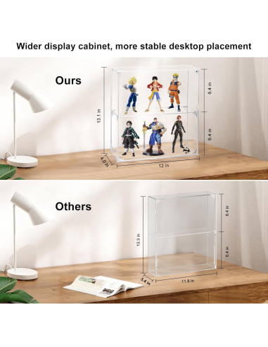 Caja de Exhibición Acrílica 2 Niveles Dezzer 30.5x10.2x33.4 cm