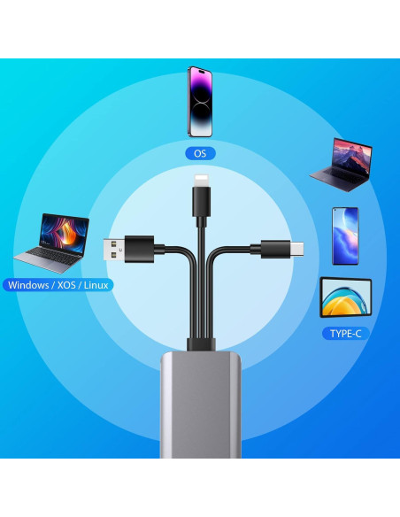 Lector de Tarjetas de Memoria 5 en 1 JOOPSHEE 3044S USB-C