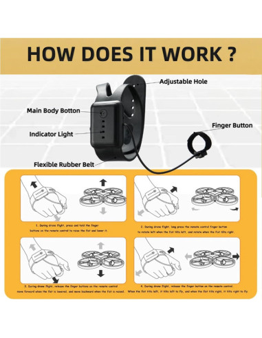 Dron Controlado por Gestos Genérico Mejorado 2025 para Niños