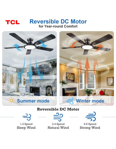 Ventilador de Techo TCL HFSB-60000AD 52" Negro con Luz LED y Control Remoto
