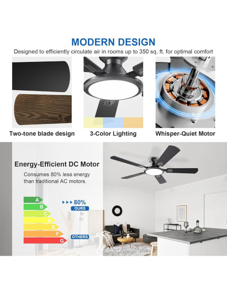 Ventilador de Techo TCL HFSB-60000AD 52" Negro con Luz LED y Control Remoto