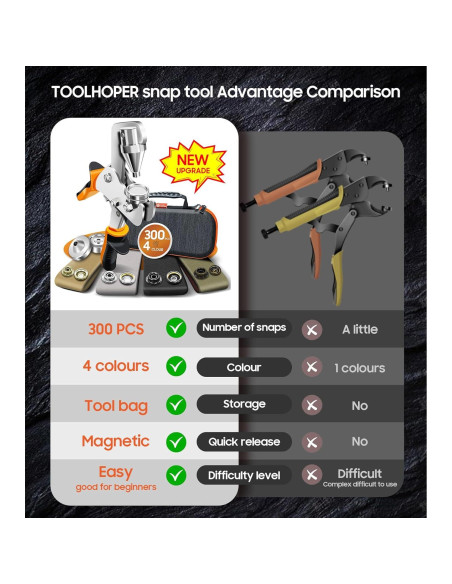 Kit de Sujetadores a Presión Toolhoper 300 Piezas 15mm Naranja