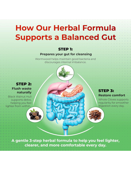 Suplemento Ajenjo PeakPury 150 Cápsulas - Salud Hepática y Digestiva