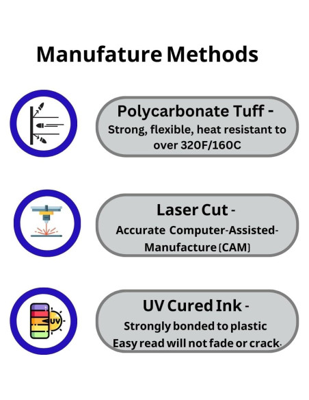 Guía de Prensado para Camisetas MTT PL - Alineación Precisa
