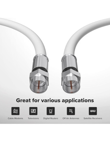 Cable Coaxial RG6 0.3m THE CIMPLE CO Doble Blindaje Blanco