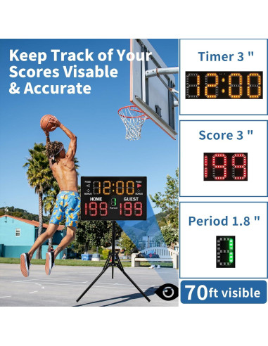 Marcador Electrónico LUCKY TIME 38.1x25.4cm con Control Remoto