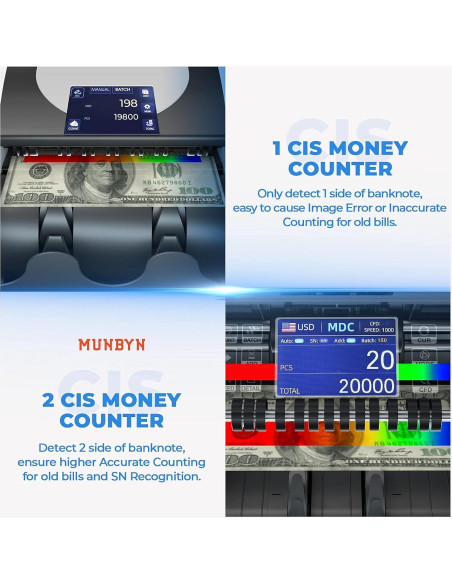 Contadora de Dinero MUNBYN IMC01 Grado Bancario Mixta