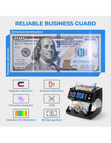 Contadora de Dinero MUNBYN IMC01 Grado Bancario Mixta