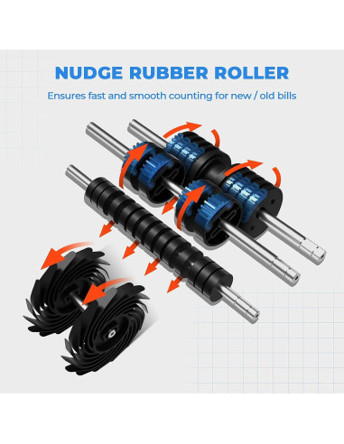 Contadora de Dinero MUNBYN IMC01 Grado Bancario Mixta