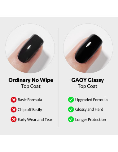 Conjunto Gel Top Coat y Base Coat Peel Off GAOY 16ml 2 Pcs