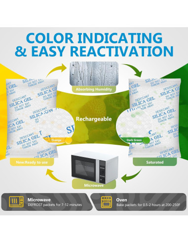 Absorbentes de Humedad Gel de Sílice 50g - 22 Paquetes