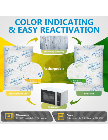 Absorbentes de Humedad Gel de Sílice 50g - 22 Paquetes