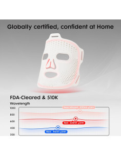 Máscara Facial LED Umitec AST-805B, Terapia de Luz 4 Modos 2