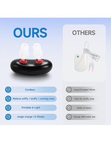 Dispositivo de Terapia Nasal de Luz Roja REALBEBFF BTBZ111