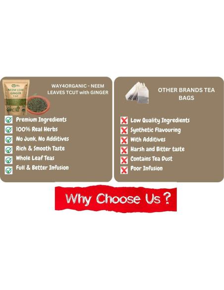 Té de Neem con Jengibre 227 g - Aumenta Inmunidad y Digestión