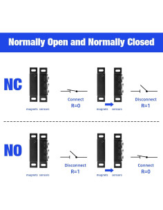 Sensor de Contacto Magnético TOWODE NC NO - Paquete de 2 2