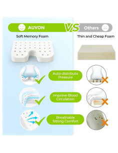 Cojín de Espuma Viscoelástica AUVON para Silla de Ruedas 45.7x40.6cm 2