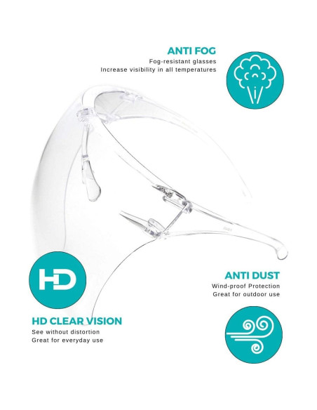 Gafas de Sol ZeroUV Visera Protectora Antivaho Transparente