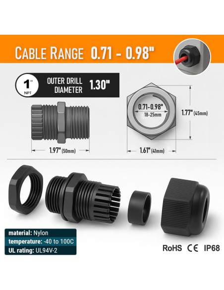 Glands de Cable Nylon MGI 1" NPT 2-Pack Resistente al Agua