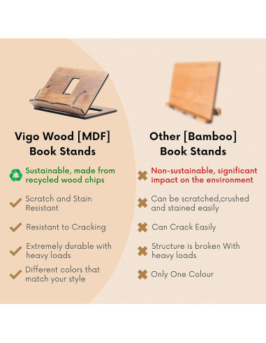 Soporte de Libros de Madera Vigo - Ajustable y Multiusos