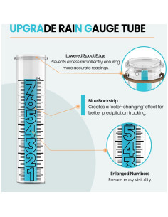 Pluviómetro Suggant Ajustable 86.36 cm con Números Grandes 2