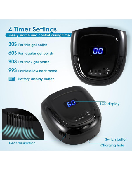 Lámpara de Uñas LED 60W Liddy Art Inalámbrica con Sensor