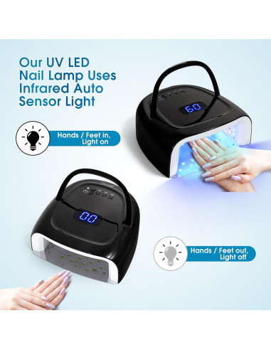 Lámpara de Uñas LED 60W Liddy Art Inalámbrica con Sensor