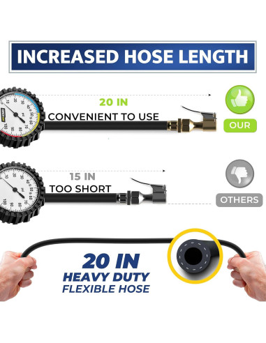 Inflador de Neumáticos Gerchway con Manómetro 100 PSI y Manguera Larga