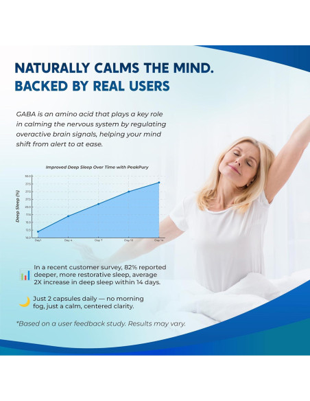 Suplemento GABA 5-HTP PeakPury 150 Cápsulas Vegano