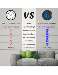 Reloj de Pared Digital LED XUANZIT 8" Auto-Brillo Temperatura 2