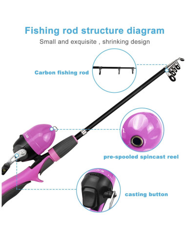 Caña de Pescar Telescópica Urban Deco 1.27m para Niños