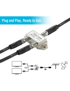 Divisor 2 Vías Steren 201-232 2.4GHz 90dB Coaxial 2
