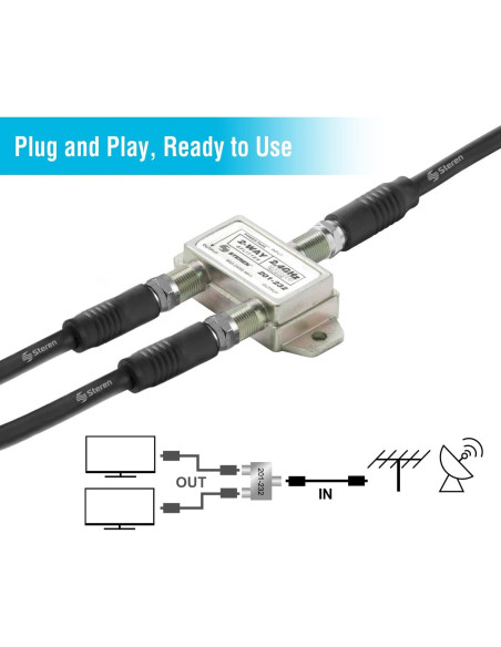 Divisor 2 Vías Steren 201-232 2.4GHz 90dB Coaxial