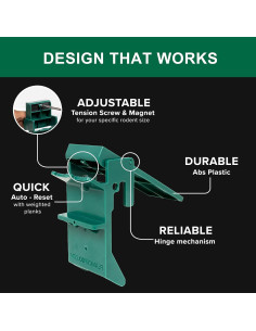 Trampa para Ratones PLANKYPRO | Auto-Restable e Impermeable 2